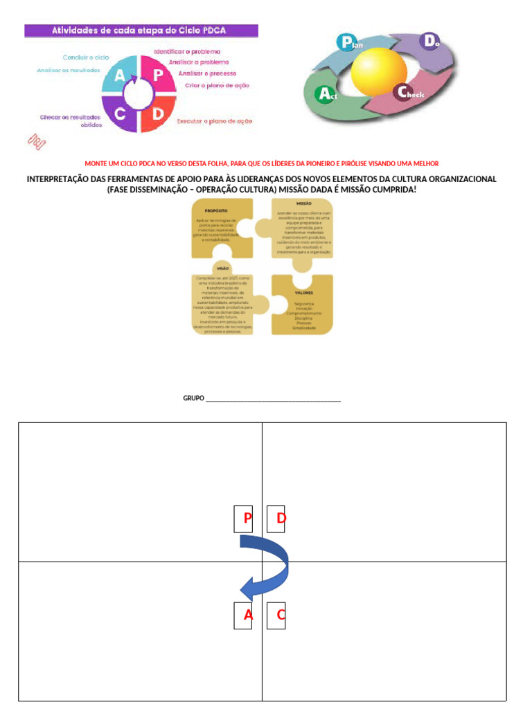 PDCA | PDF