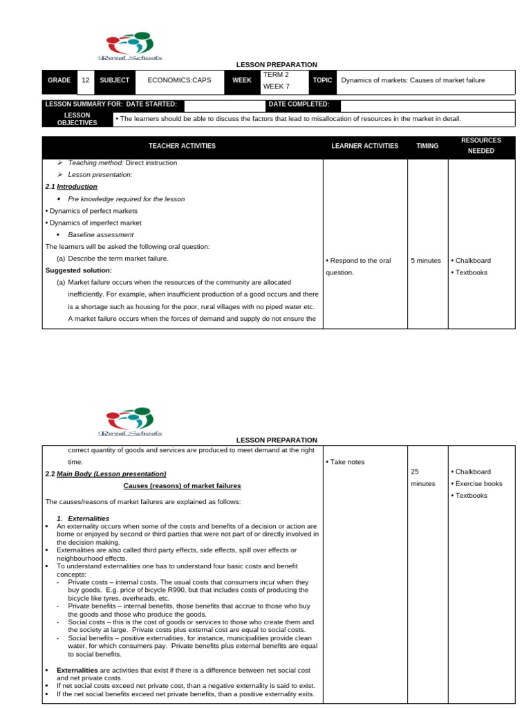 Market Failure - Causes Essay. Gr12 Term 2 Lesson Plans | PDF ...