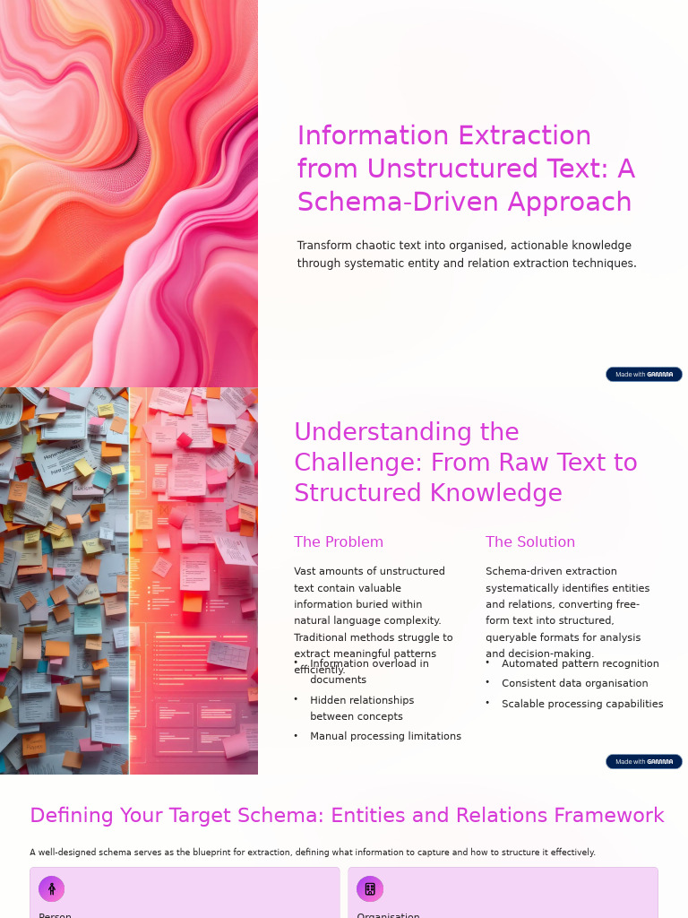 Schema-Driven Text Information Extraction | PDF | Parsing | Information