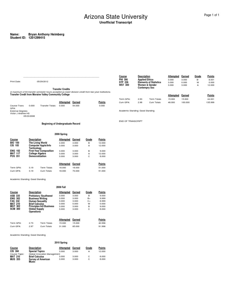 Arizona State University Unofficial Transcript