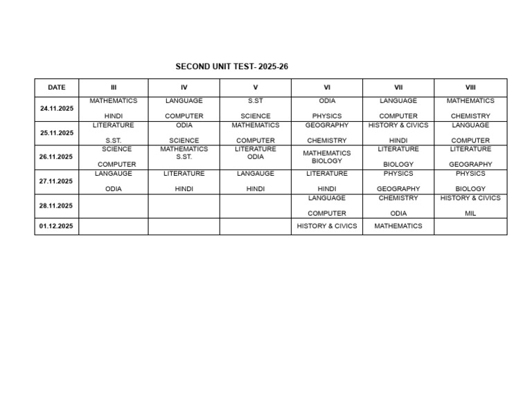 2025-26 Second Unit Test Schedule | PDF