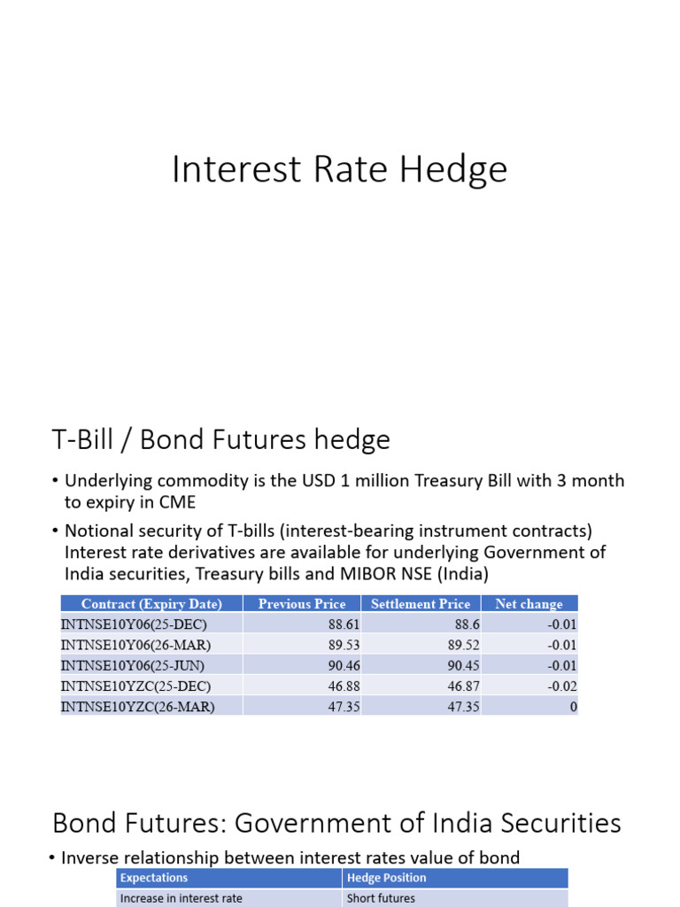 Interest Rate Hedge Strategies Explained | PDF | Futures Contract ...