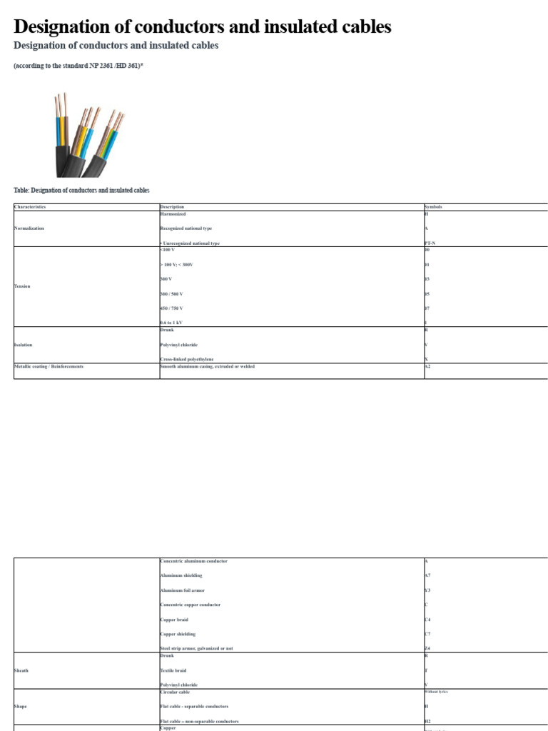 Insulated Cables Designation Guide | PDF | Power Engineering | Electricity