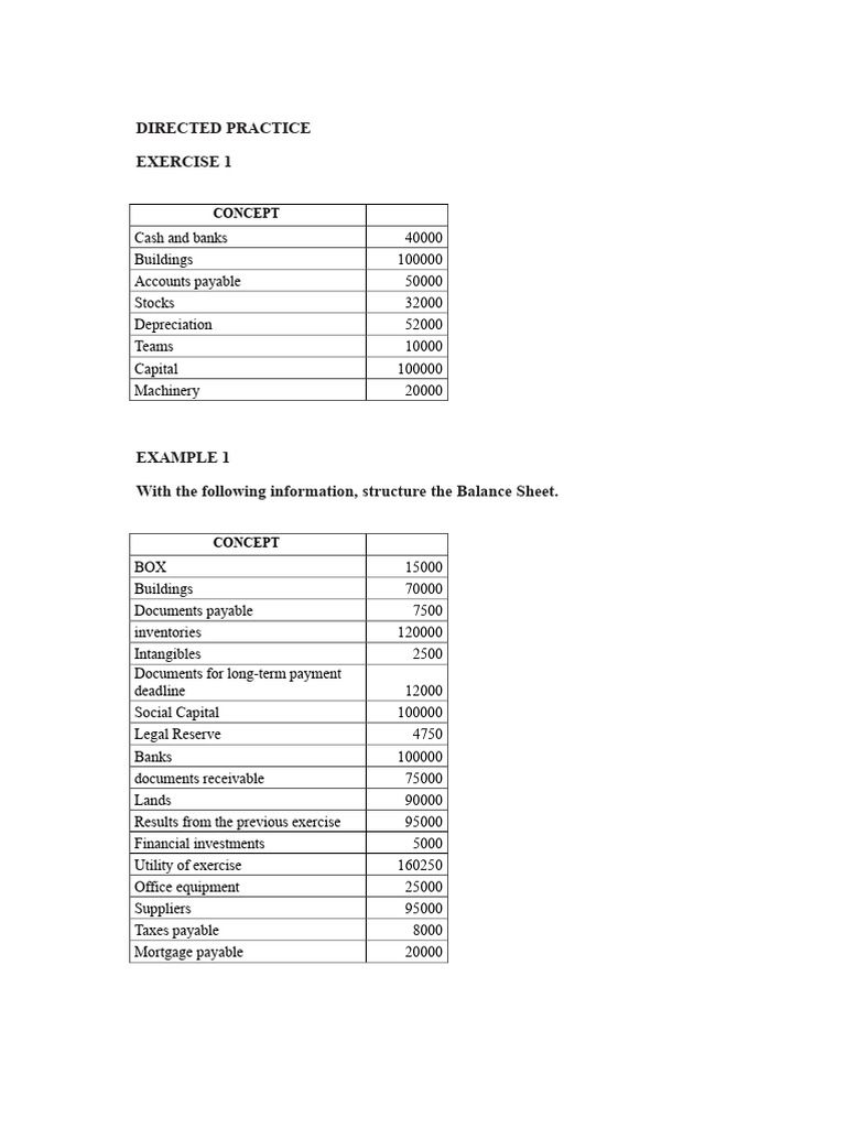Balance Sheet and Income Statement Guide | PDF | Expense | Income Statement