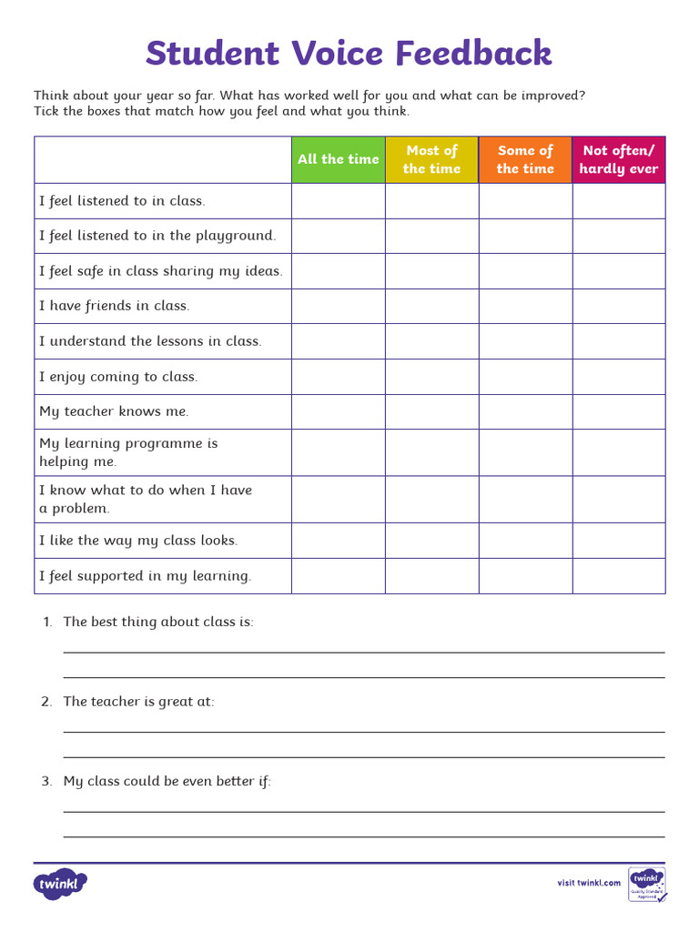 Student Feedback Survey Template | PDF