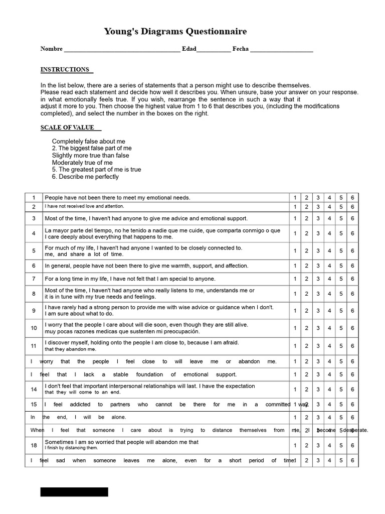 Young's Diagrams Self-Assessment Tool | PDF | Social Psychology ...