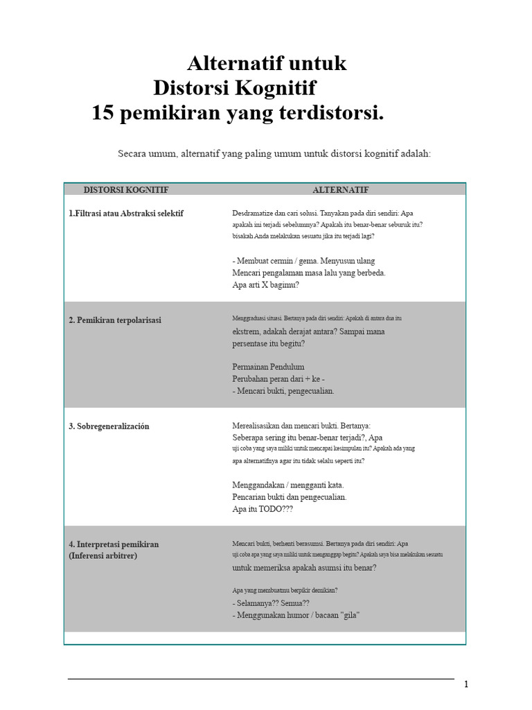 Alternatif untuk Distorsi Kognitif | PDF