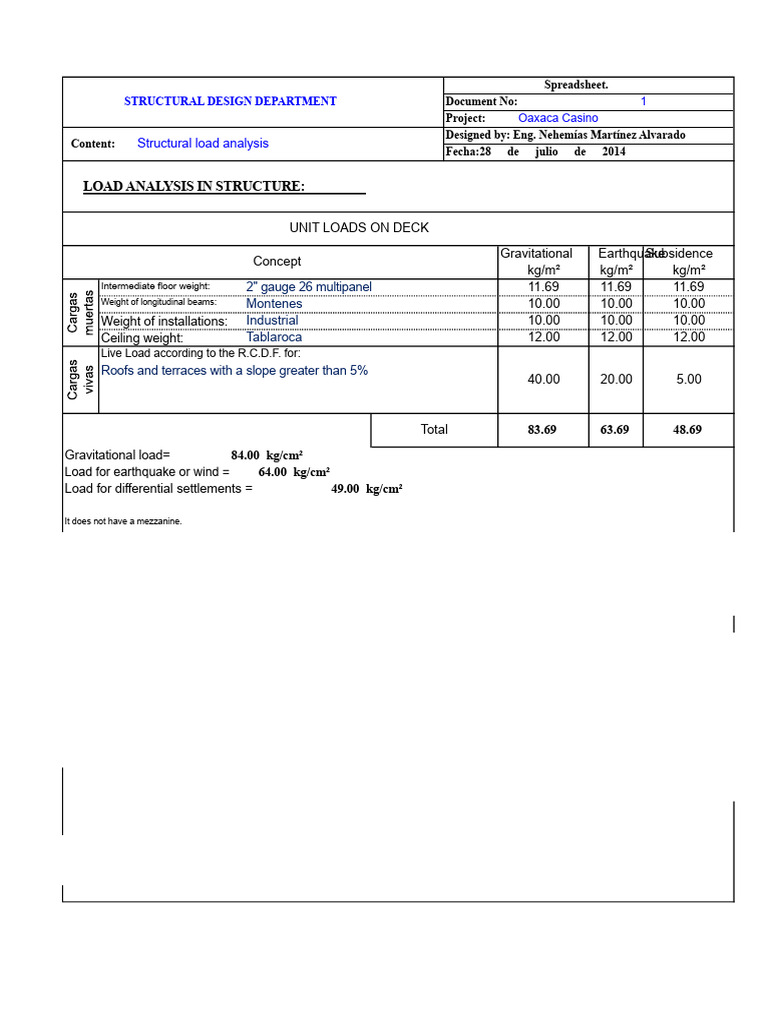 Structural Load Analysis for Oaxaca Casino | PDF | Bending | Beam ...