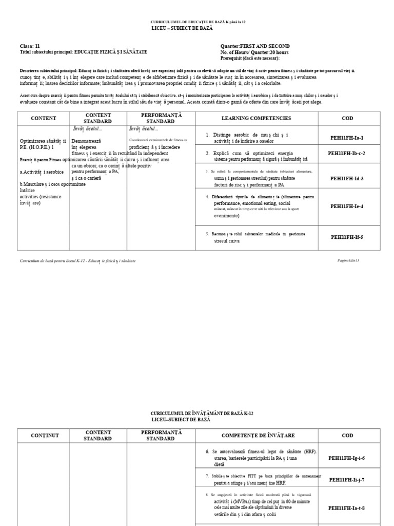 SHS Core - PE Și Sănătate CG | PDF