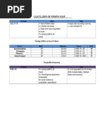 MBS After Hours Item Numbers Guide | PDF | Patient | Health Care