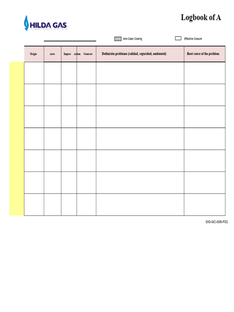 Non-Cash Closing Logbook Overview | PDF