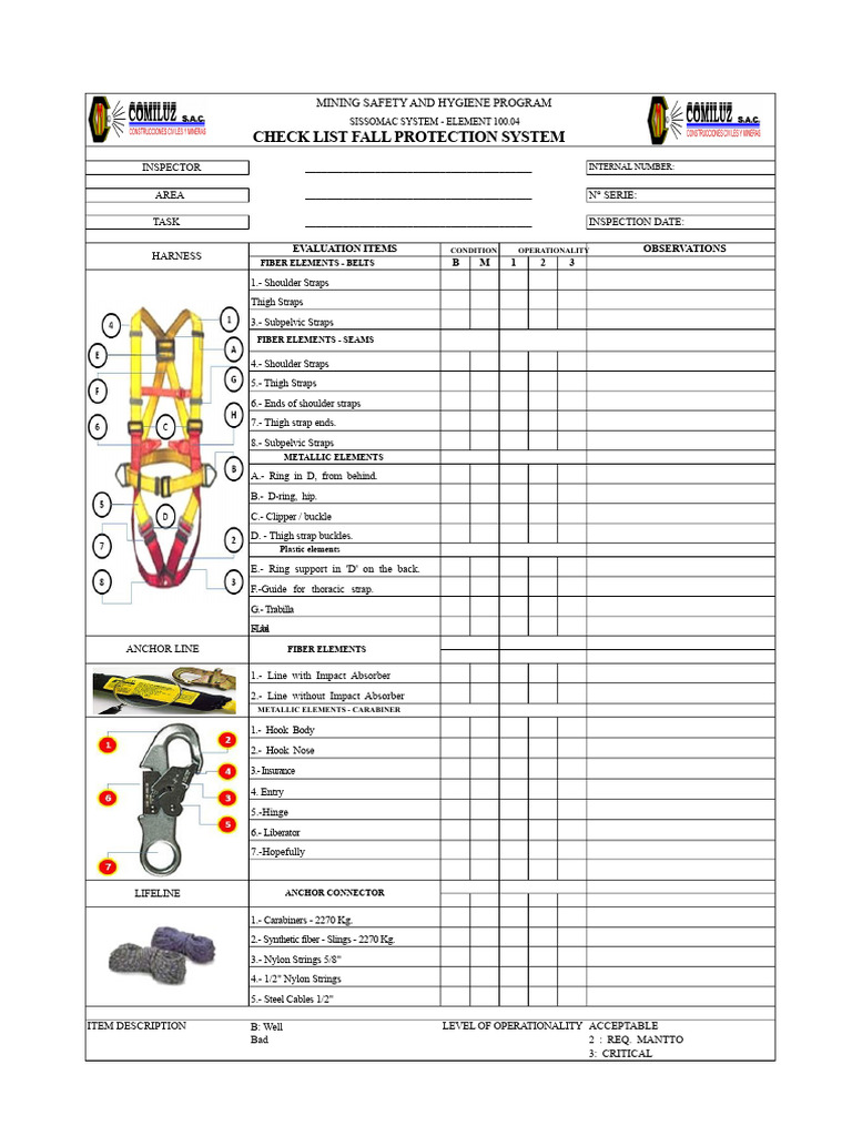 Fall Protection System Inspection Checklist | PDF