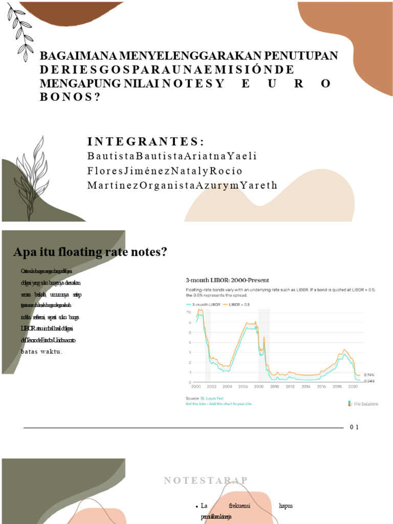 Panduan Lengkap Floating Rate Notes dan Eurobonos | PDF