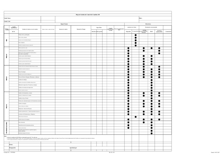 4M Formato de gestión del cambio.xlsx | PDF | Informática