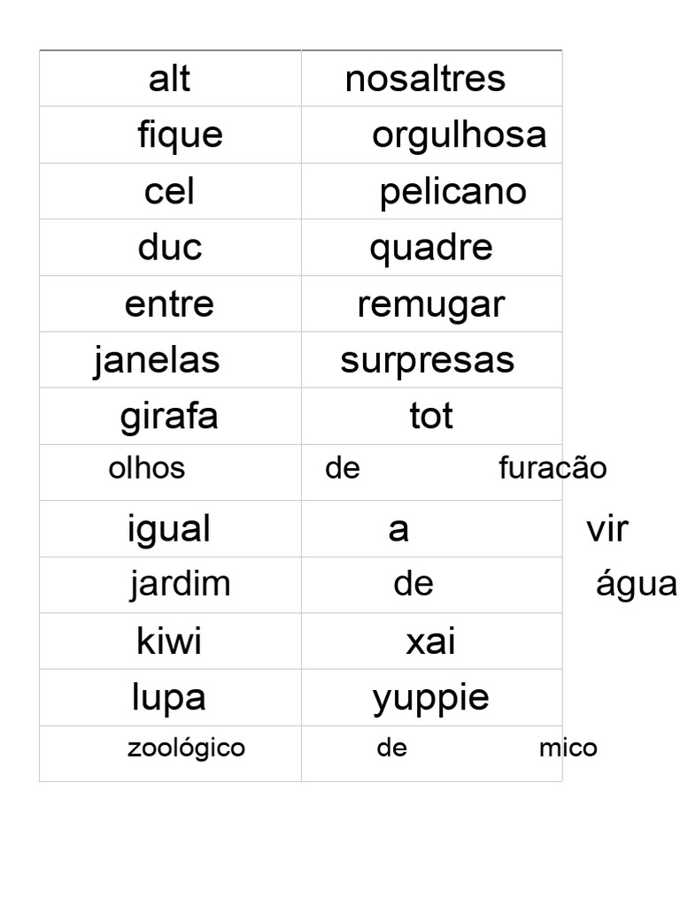 Palavras Alfabeto Catalão e Espanhol | PDF