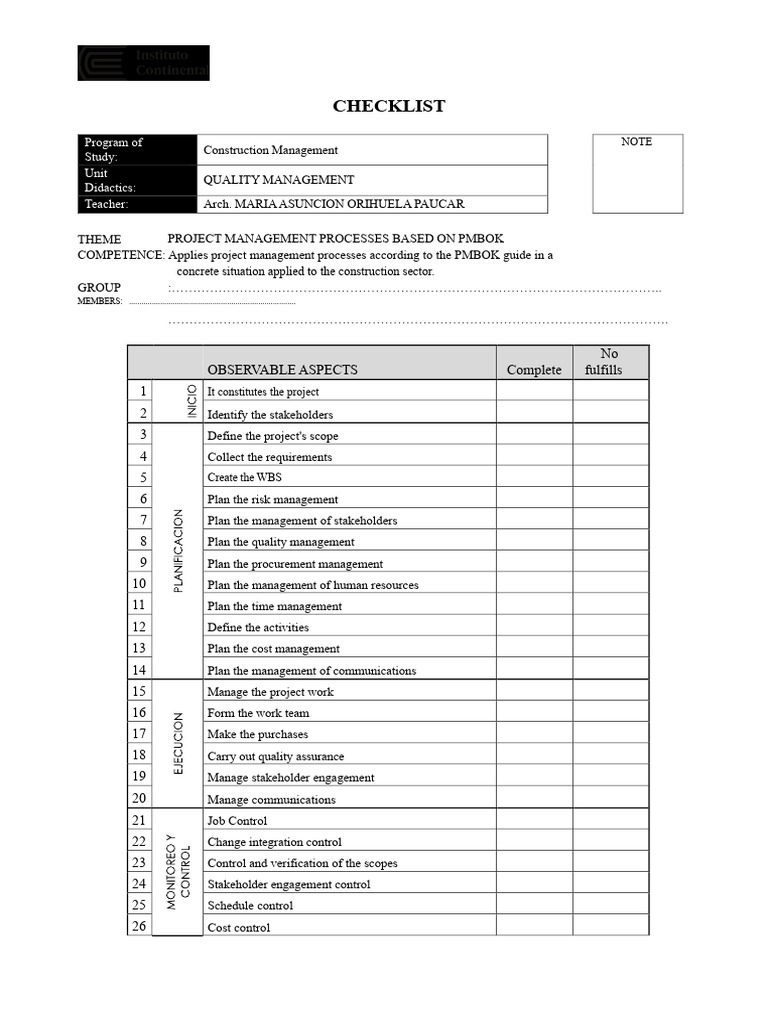PMBOK Checklist | PDF | Project Management | Leadership