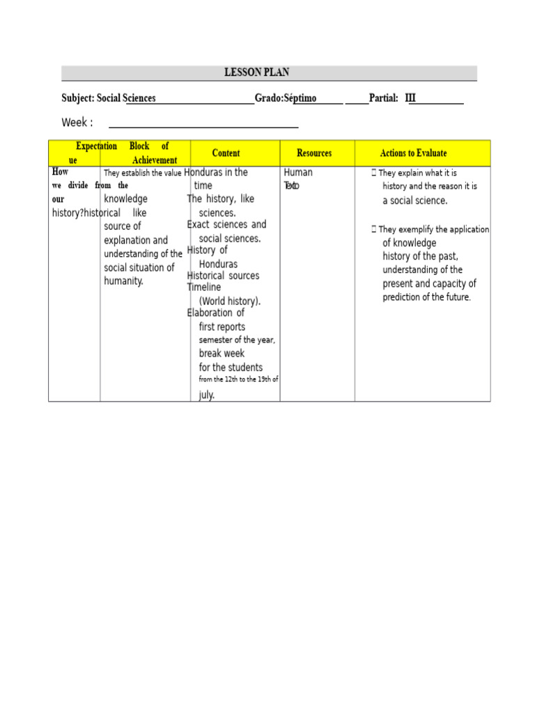 LESSON PLAN Social Sciences | PDF | Liberal Arts Education