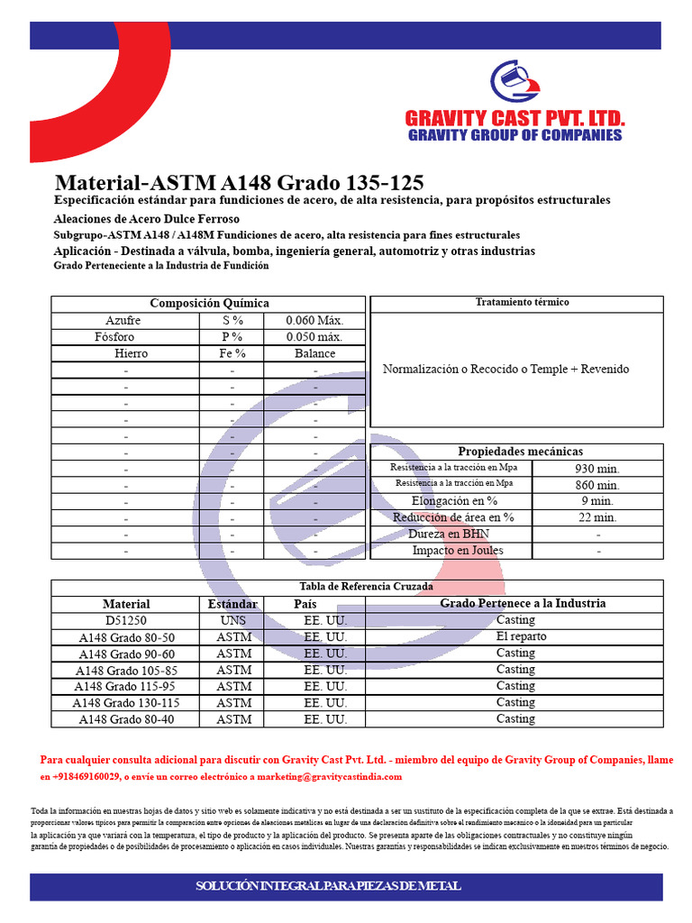 Fundiciones de Acero ASTM A148 Grado 135-125 | PDF | Acero | Aleación