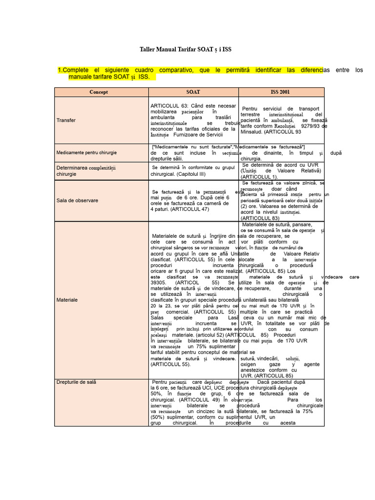 Atelier Manual Tarifar SOAT Și ISS | PDF