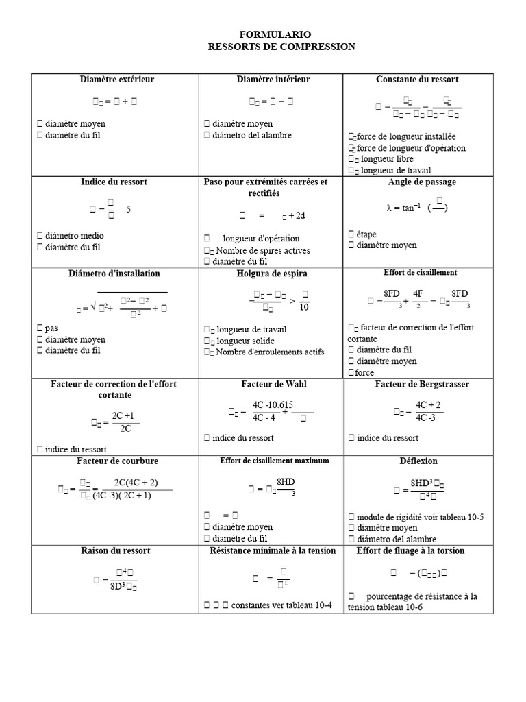 Guide sur les ressorts de compression | PDF | Ingénierie mécanique ...