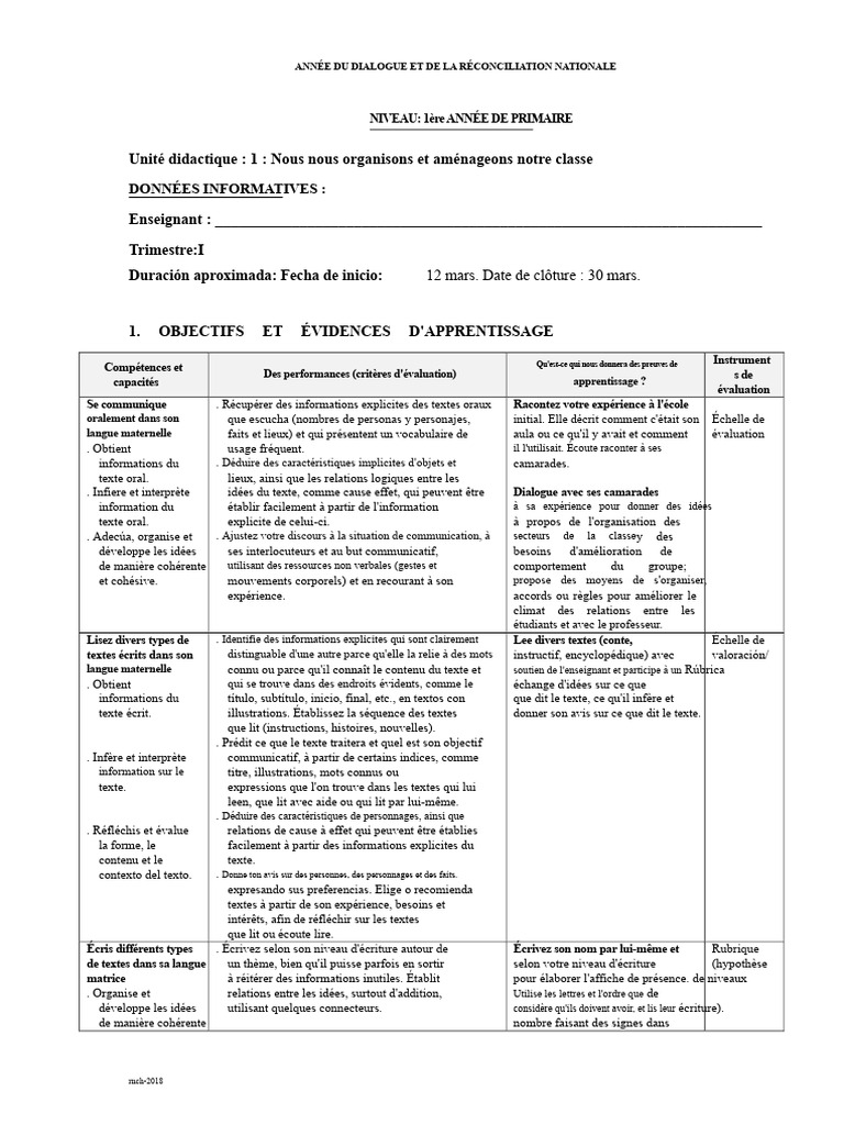 Organisation de la classe en primaire | PDF | Apprentissage | Science