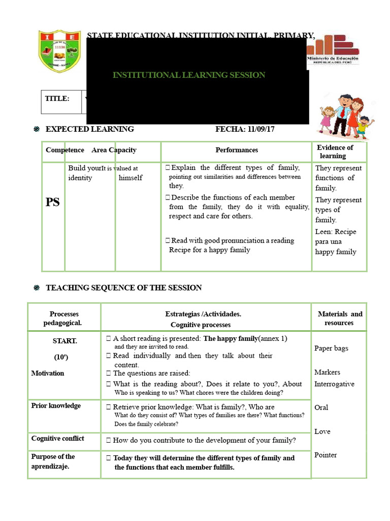 Learning Session | PDF | Family | Interpersonal Relationships