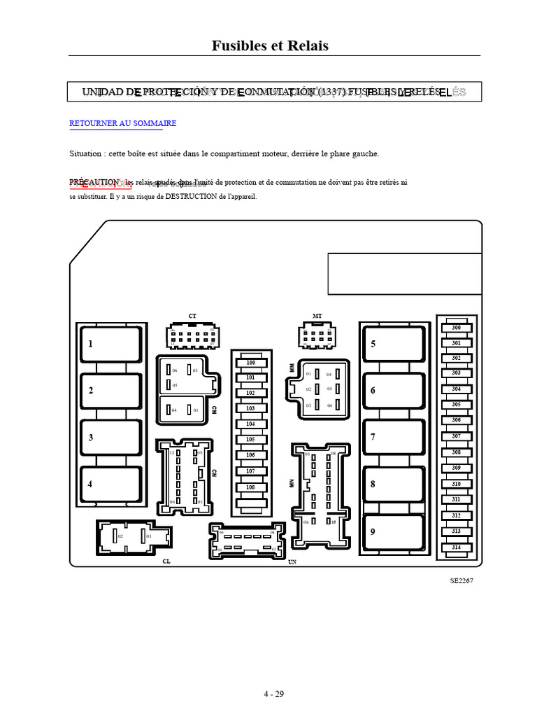 Fusibles et Relais : Guide d'Attribution | PDF | Injection (moteur ...