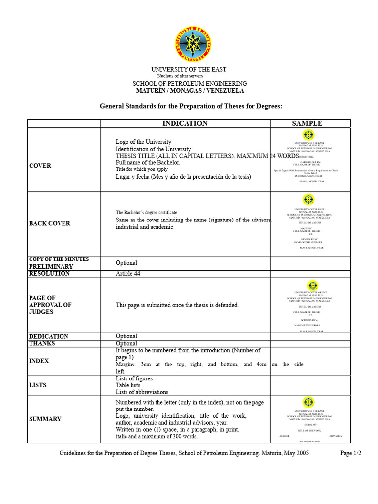 Thesis Preparation Guidelines for Petroleum Engineering | PDF | Thesis ...