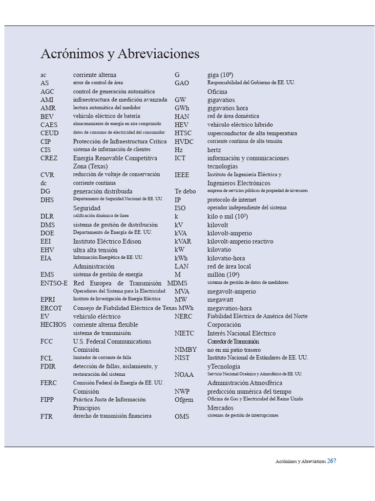Glosario de Acrónimos Energéticos | PDF | Ingenieria Eléctrica | Vatio