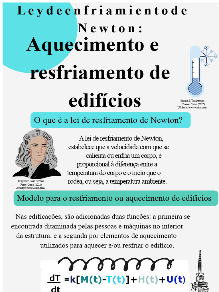Lei de Resfriamento de Newton em Edifícios | PDF