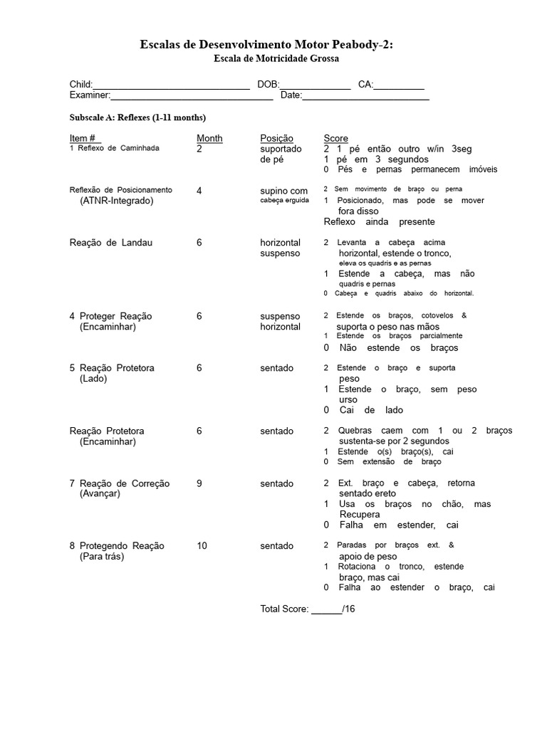 Escalas Peabody-2: Desenvolvimento Motor | PDF