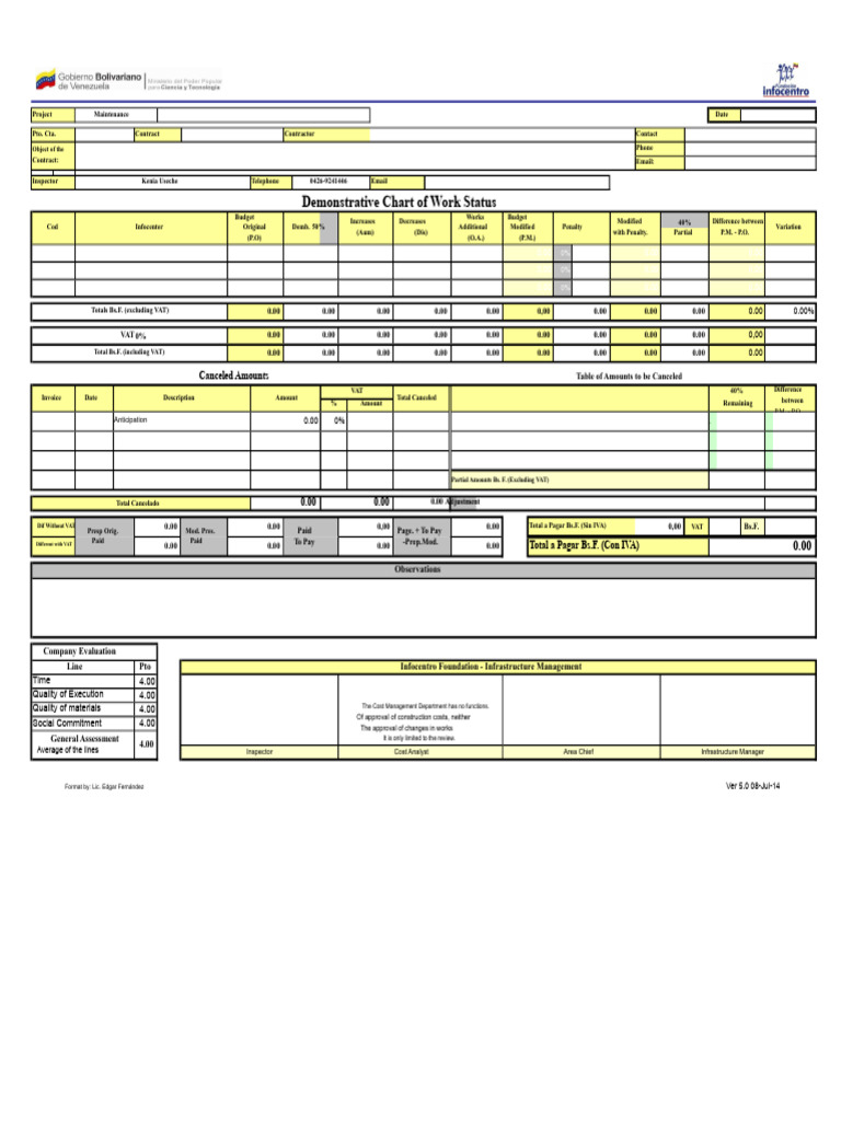 Demonstrative Table | PDF | Economies | Business