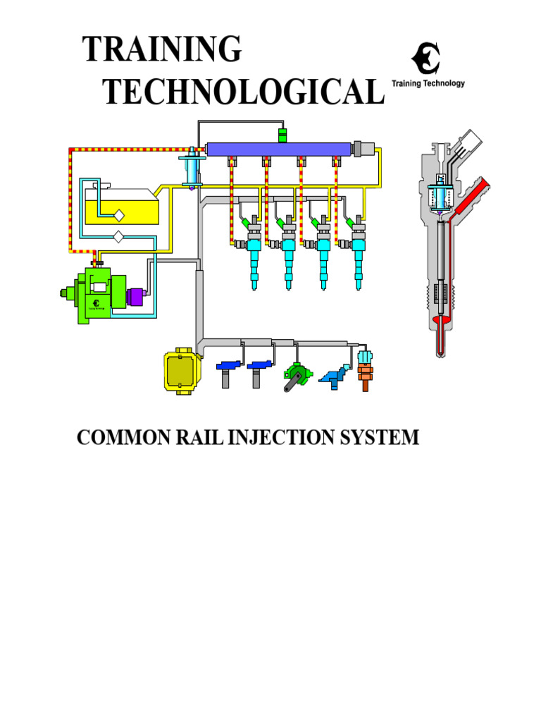 Common Rail Diesel Injection System Guide | PDF | Diesel Engine | Fuel ...