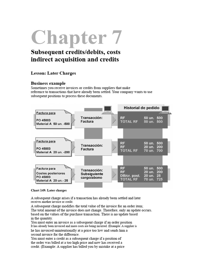 Managing Subsequent Charges in Invoicing | PDF | Invoice | Receipt