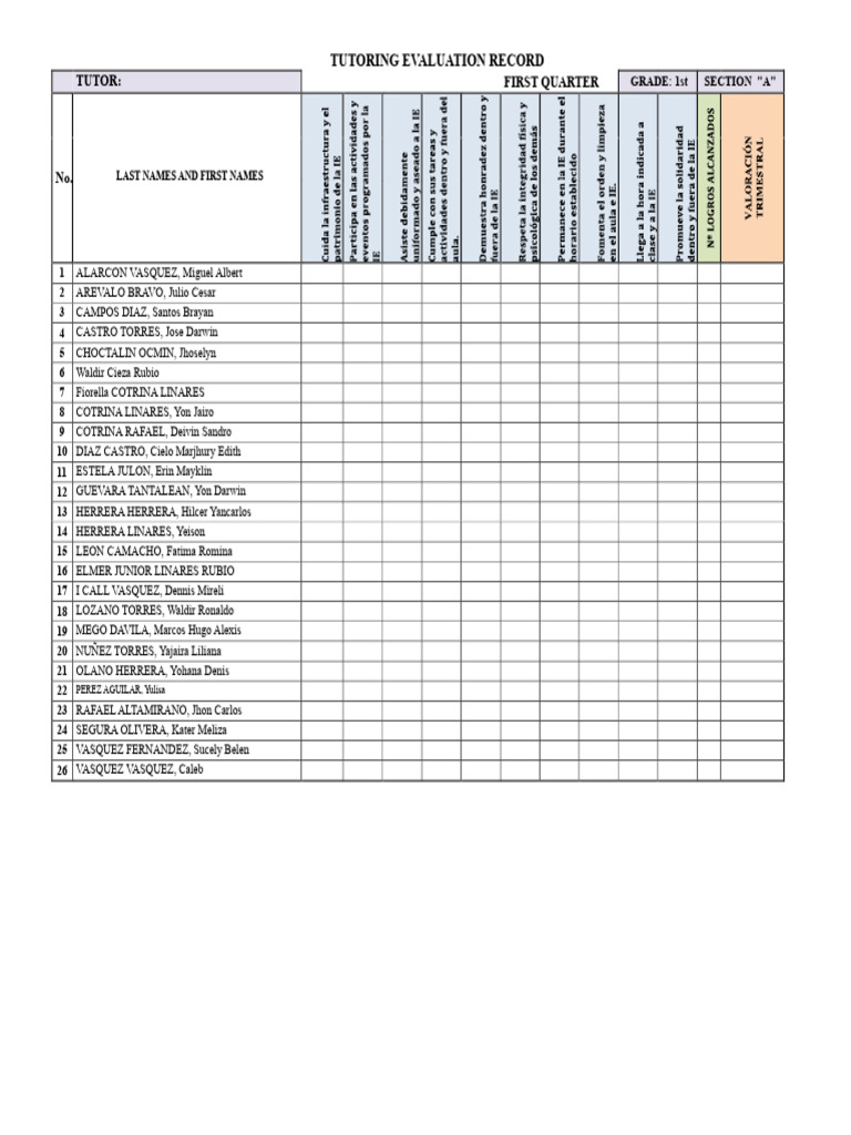 Tutoring Evaluation Record | PDF