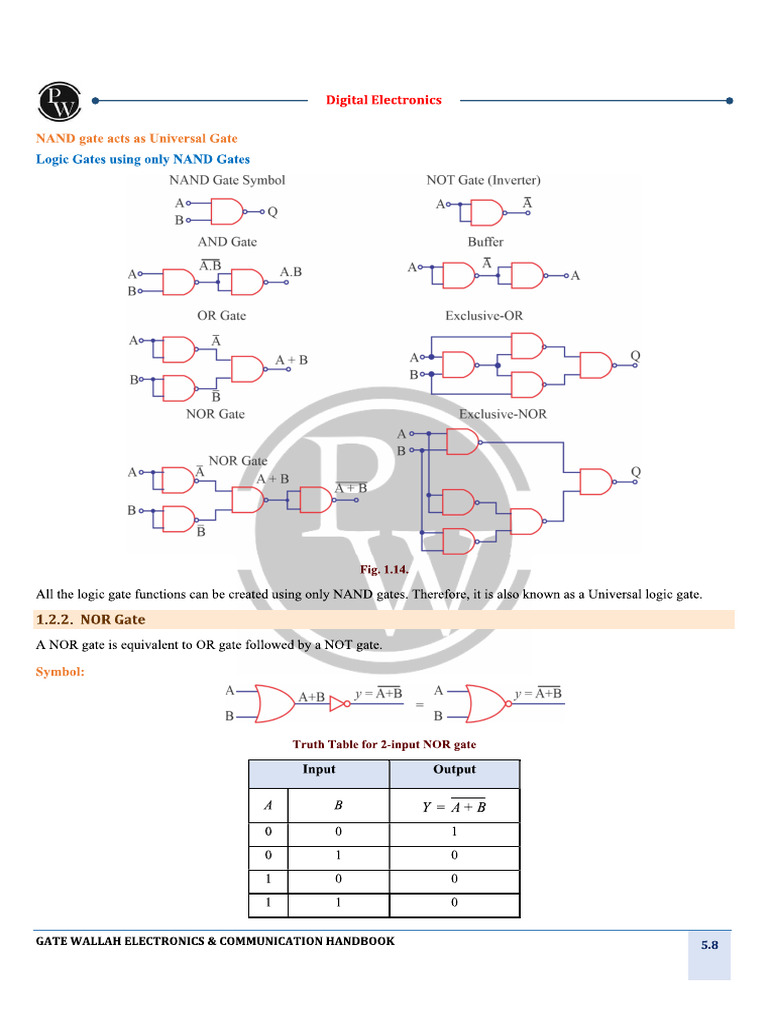 DigiPart 3 | PDF