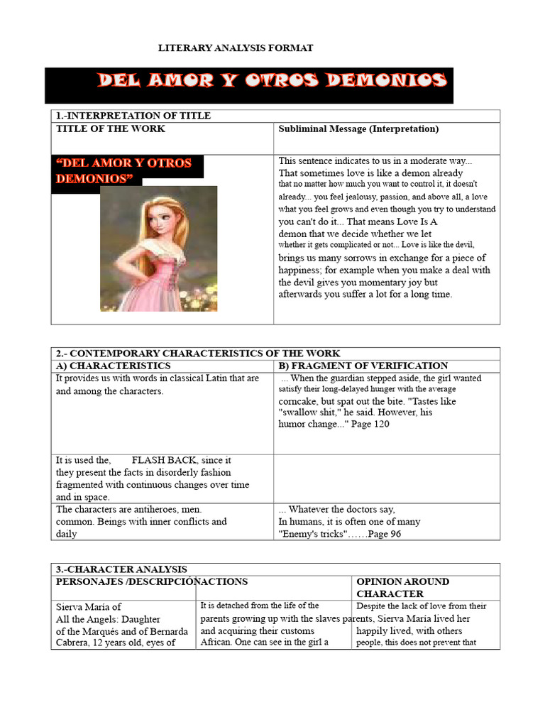 Literary Analysis Format | PDF | Exorcism