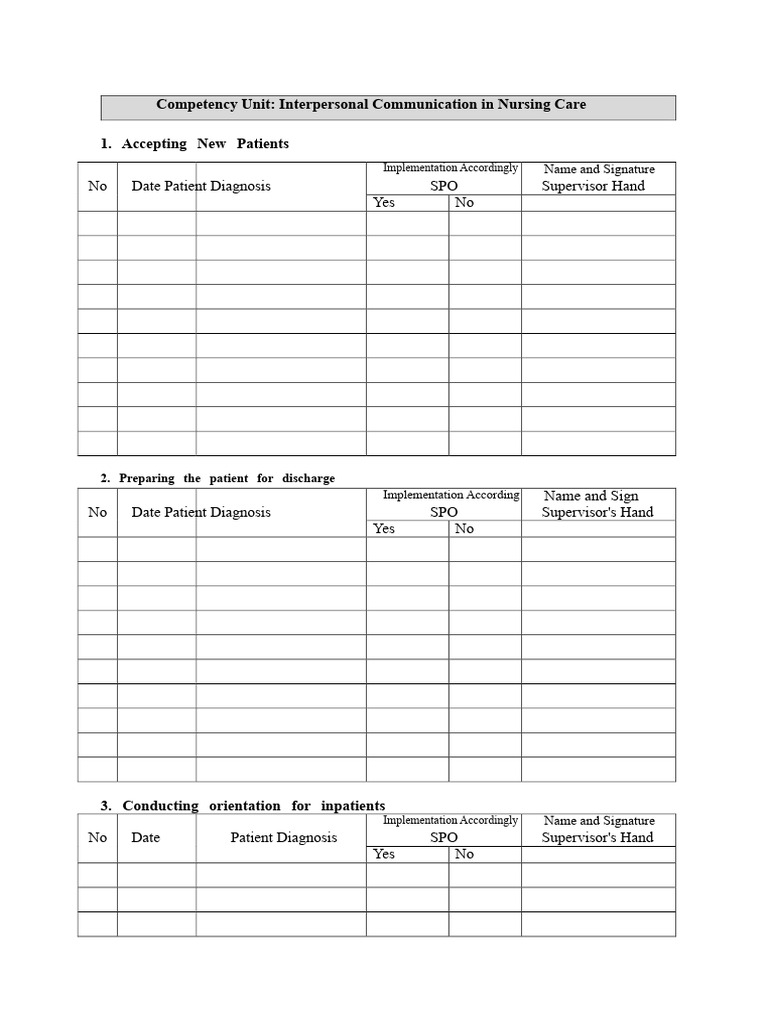 Medical Surgical Log Book PK 1 | PDF | Intravenous Therapy | Nursing