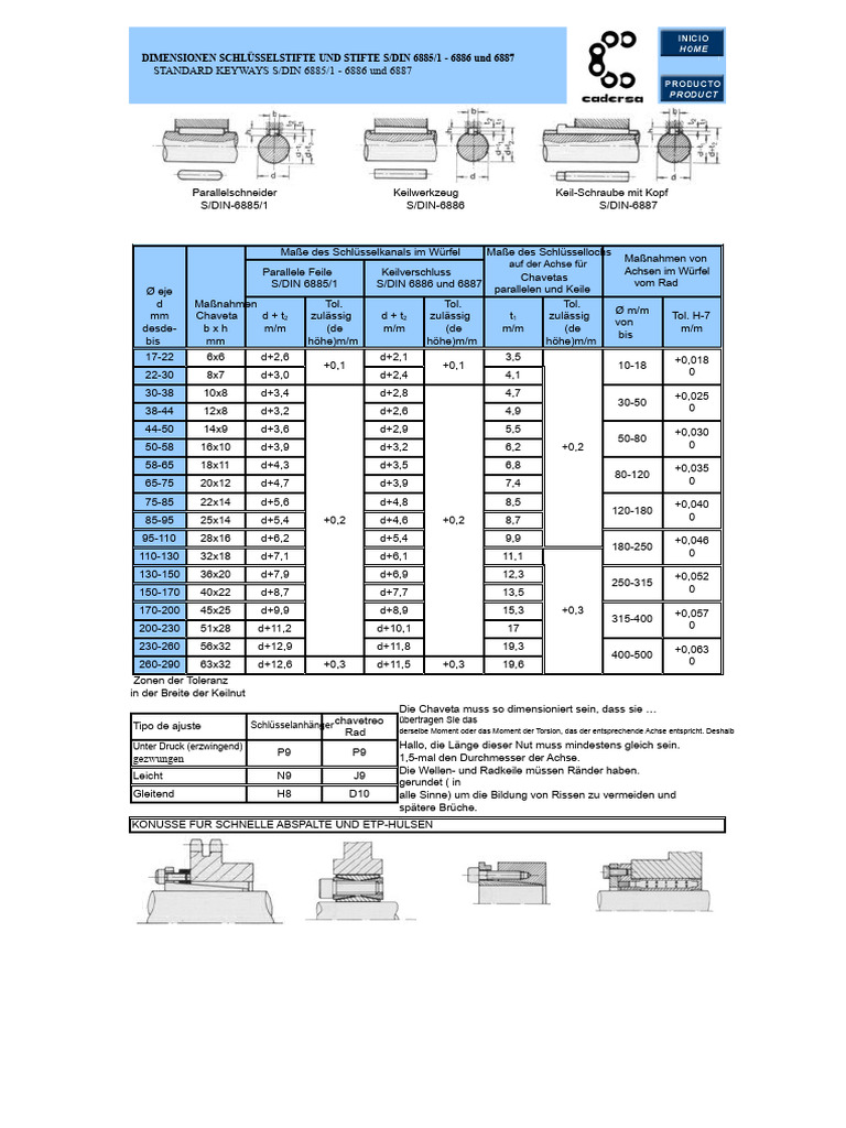 ma-e-von-keilen-und-keilnut-pdf