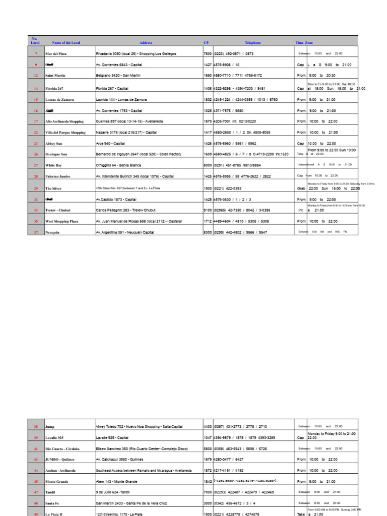 Local Business Addresses and Contacts | PDF | Argentina