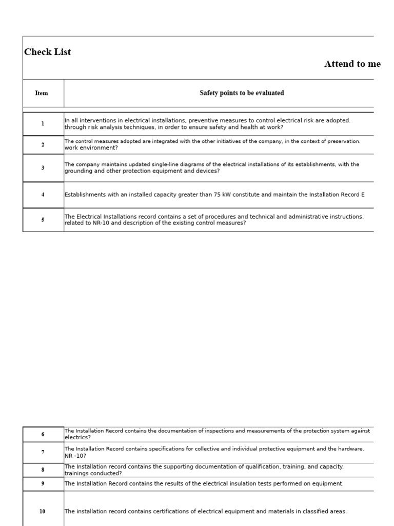 Electrical Safety Compliance Checklist | PDF | Electrical Wiring | Safety