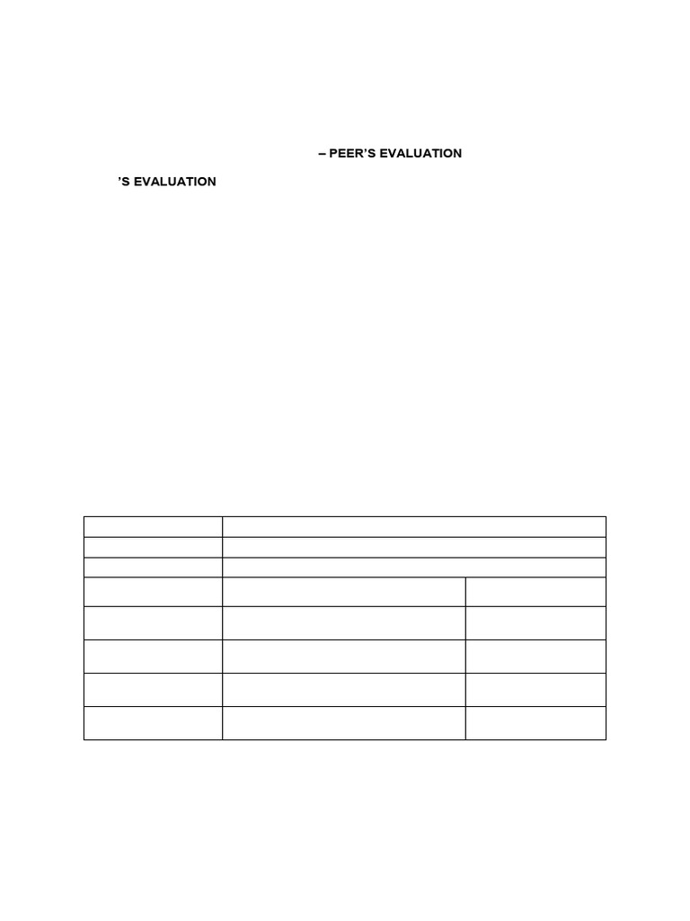 Teamwork Skills Peer Evaluation Rubric | PDF | Goal | Information
