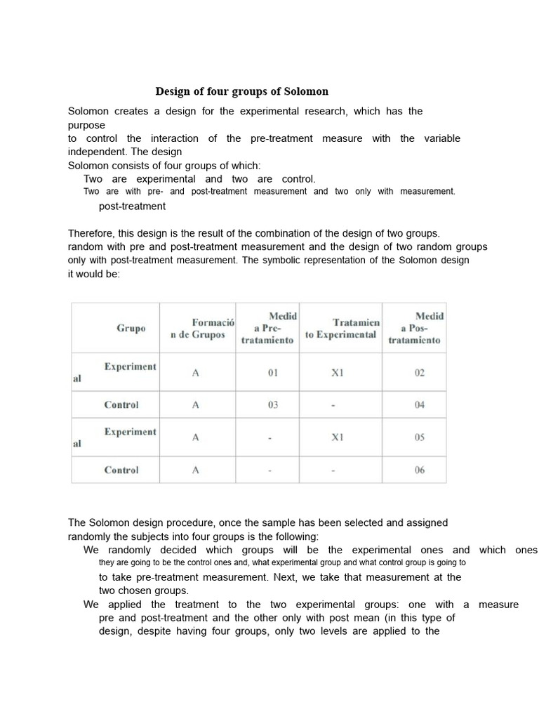 Design of Four Groups of Solomon | PDF | Experiment | Scientific Method