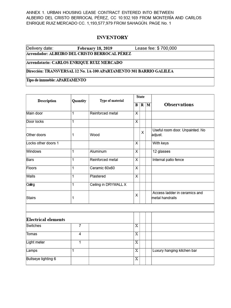 View of Explain to me like I'm 5 - How is industrial real estate profitable?