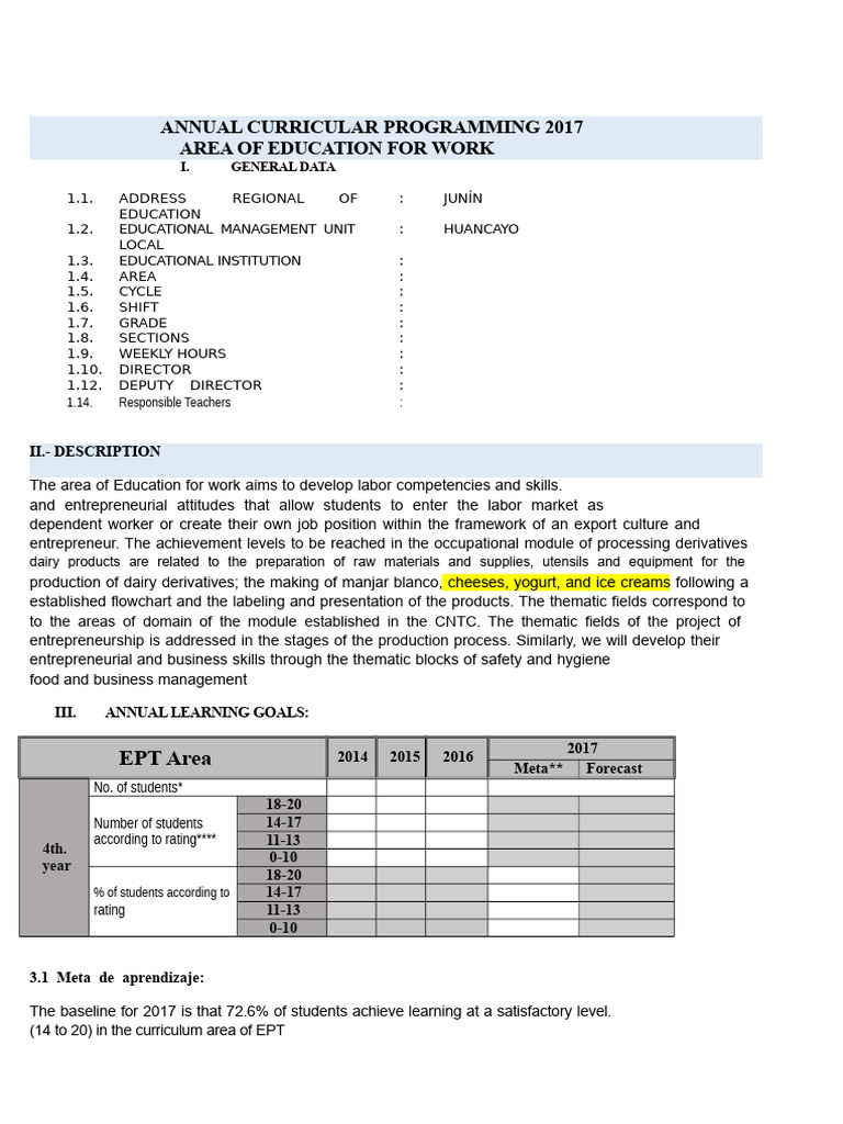 2017 Education for Work Curriculum Guide | PDF | Evaluation | Creativity