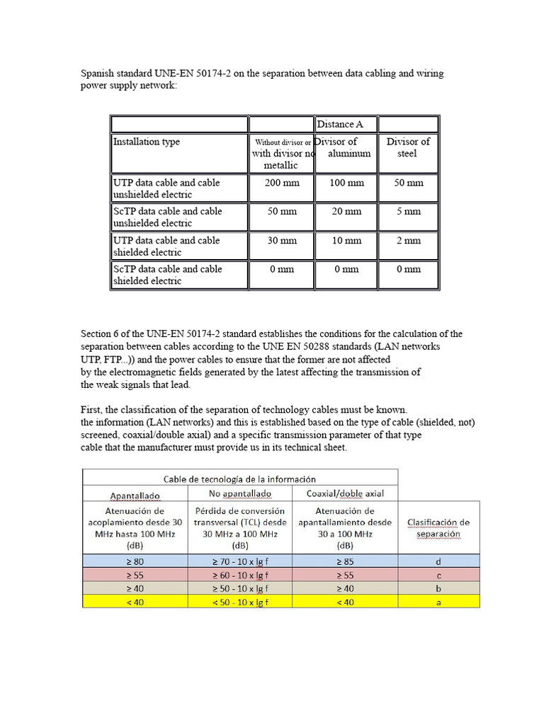 UNE-EN 50174-2 Data Cabling Separation | PDF