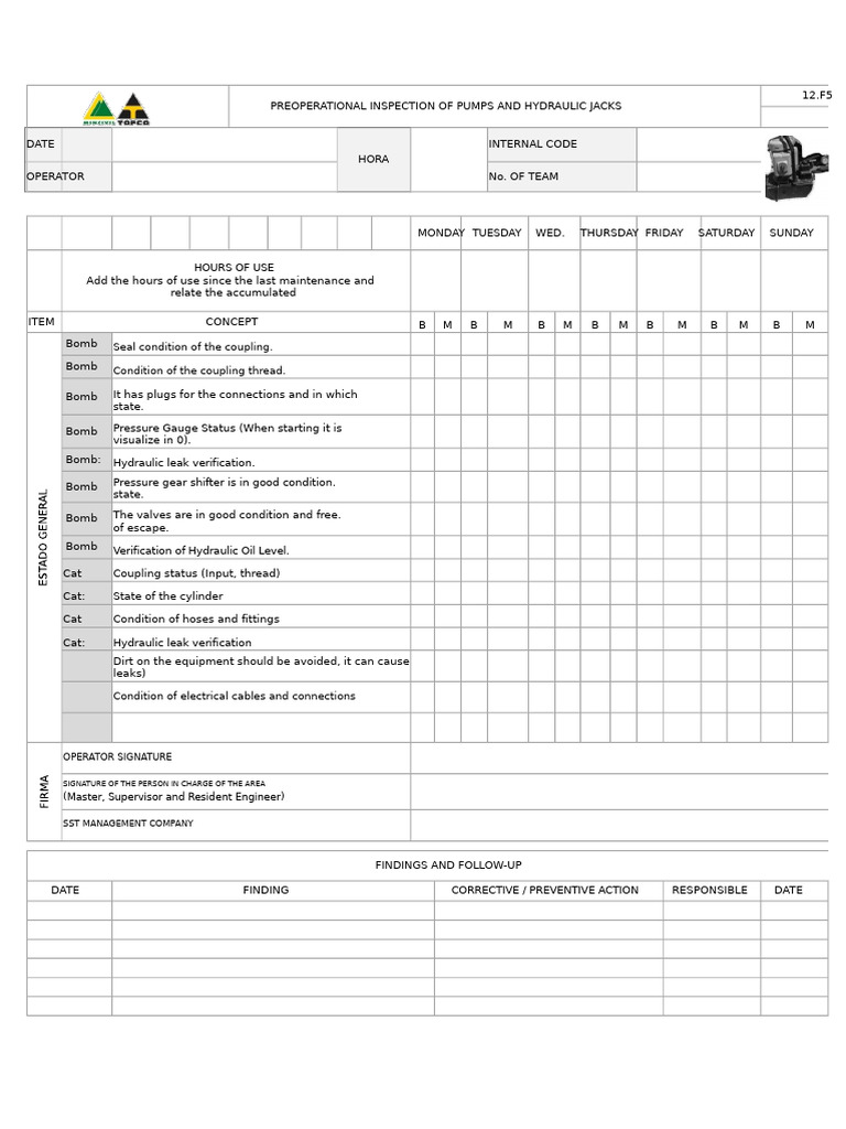Preoperational Pump Inspection Checklist | PDF