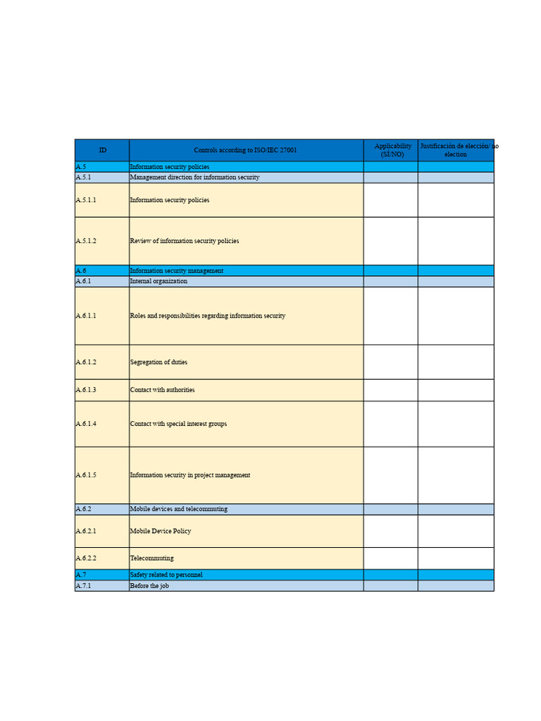 ISO/IEC 27001 Compliance Controls Guide | PDF | Information Security ...