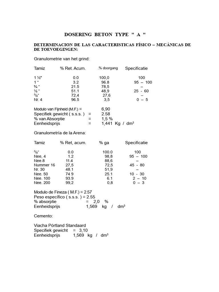 Beton Dosering Type A | PDF