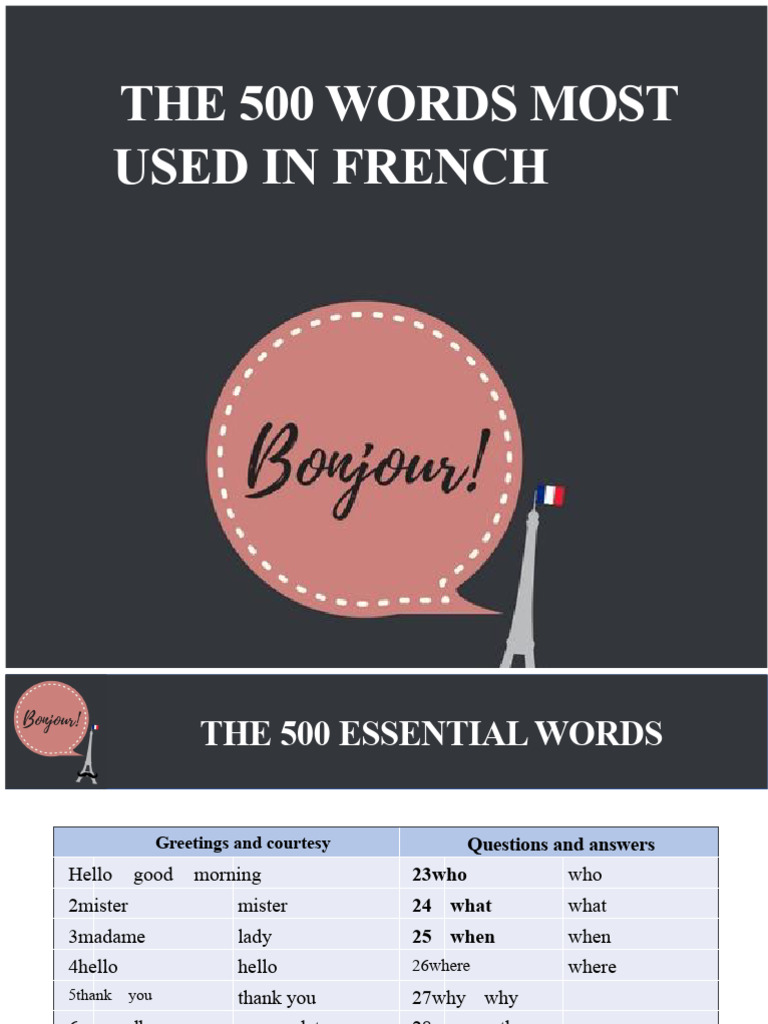 Essential 500 French Vocabulary List | PDF | Syntax | Linguistics